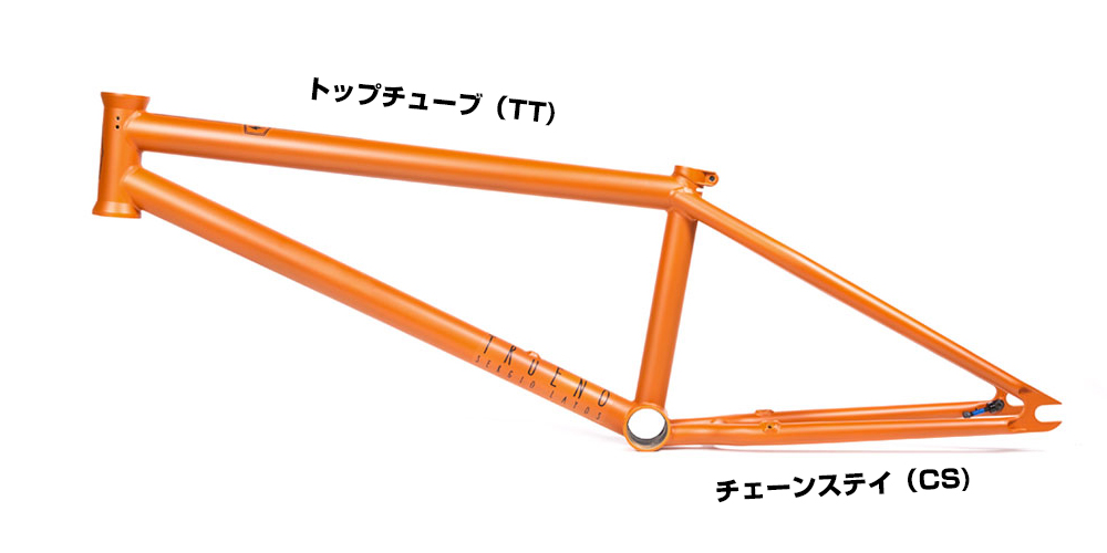 BMXをはじめたい方、必見！ アナタに合うBMXの選び方！ ～ストリート編